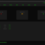 6 1 Murat Mustafa Ciritçi 👨‍💻 Developer: Murat Mustafa Ciritçi