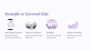 Fındık Atığından Süper Kapasitör Üretim 9 8 1 Murat Mustafa Ciritçi YÖNETİCİ ÖZETİ