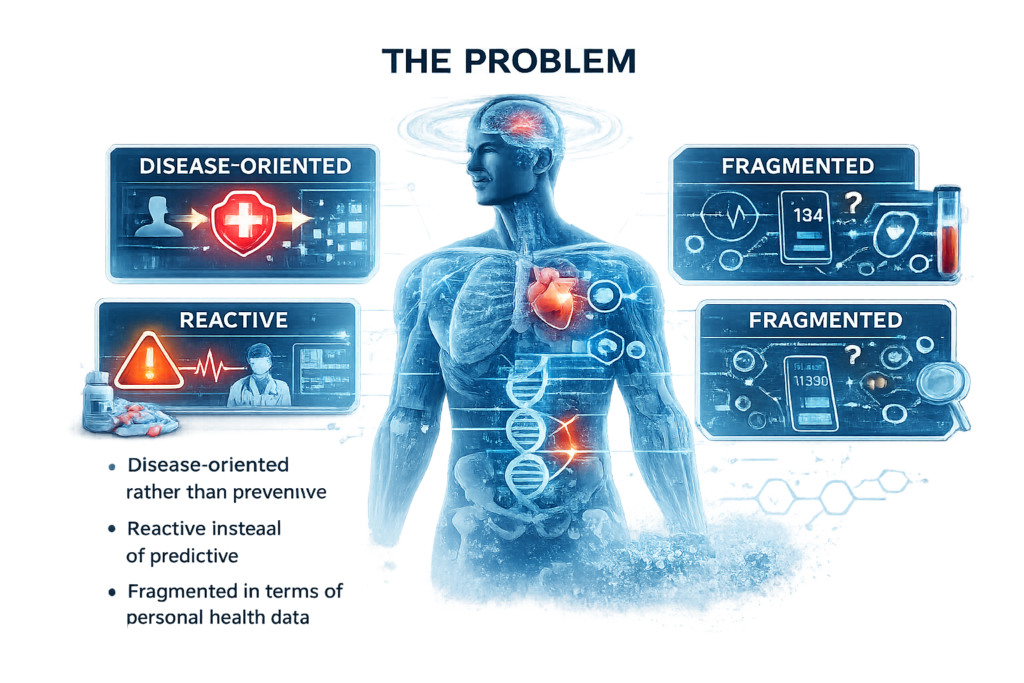 l5 Murat Mustafa Ciritçi LongevAI