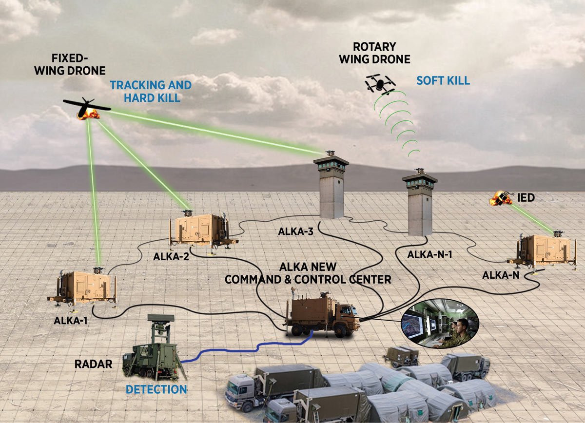 7 2 Murat Mustafa Ciritçi -Örnek Prototip-