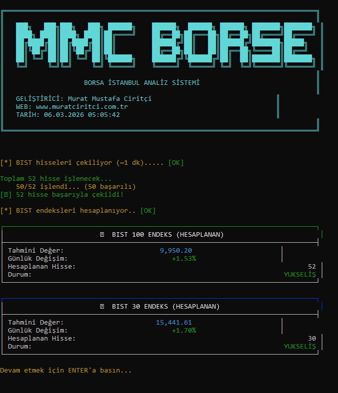borsaa Murat Mustafa Ciritçi MMC BORSE