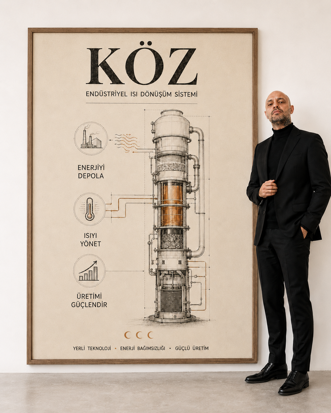 kozz Murat Mustafa Ciritçi Bu proje dosyasını, ülkemin ve milletimin gelecekteki çıkarları için bir düşünce çalışması olarak hazırladım. Amacım yalnızca yeni teknolojileri takip etmek değil; onların Türkiye’nin üretim gücüne, enerji bağımsızlığına ve insanımıza sağlayacağı faydayı açık biçimde düşünmek.